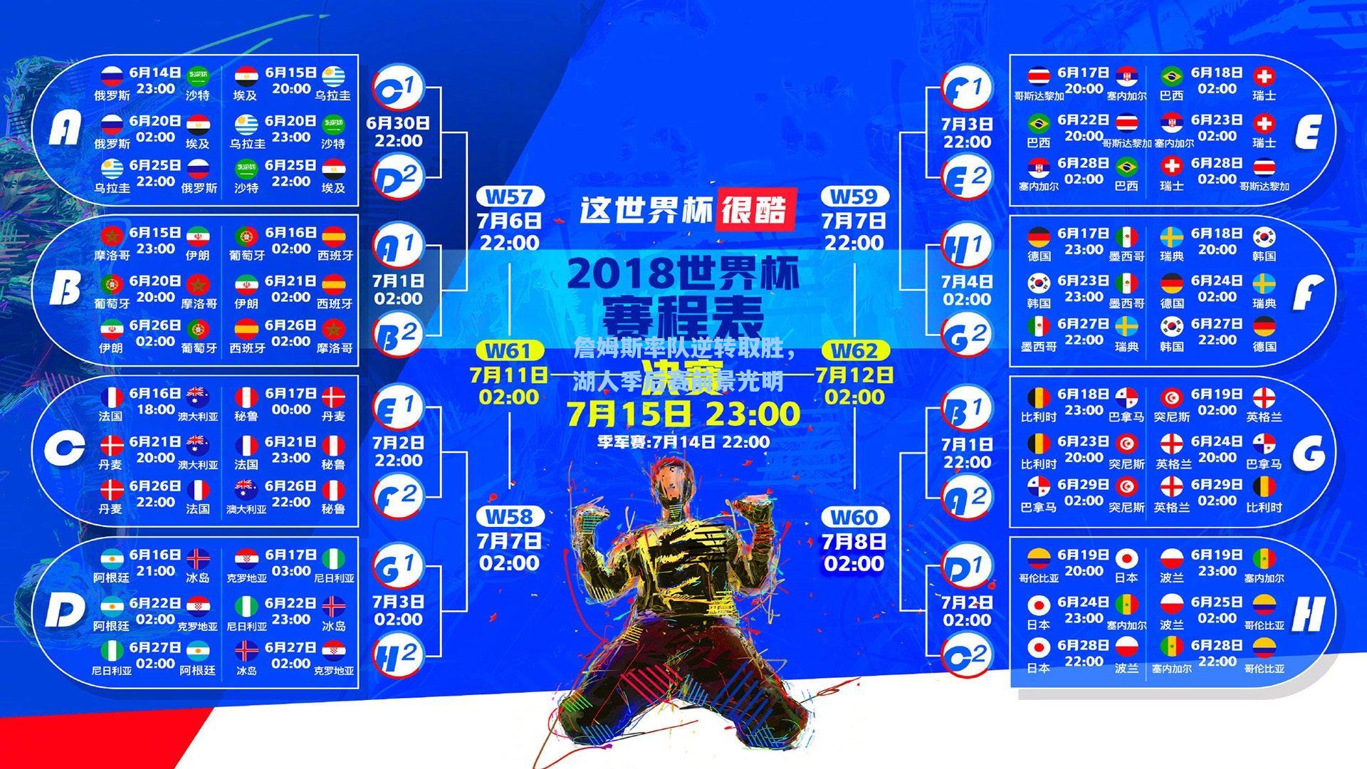 詹姆斯率队逆转取胜，湖人季后赛前景光明