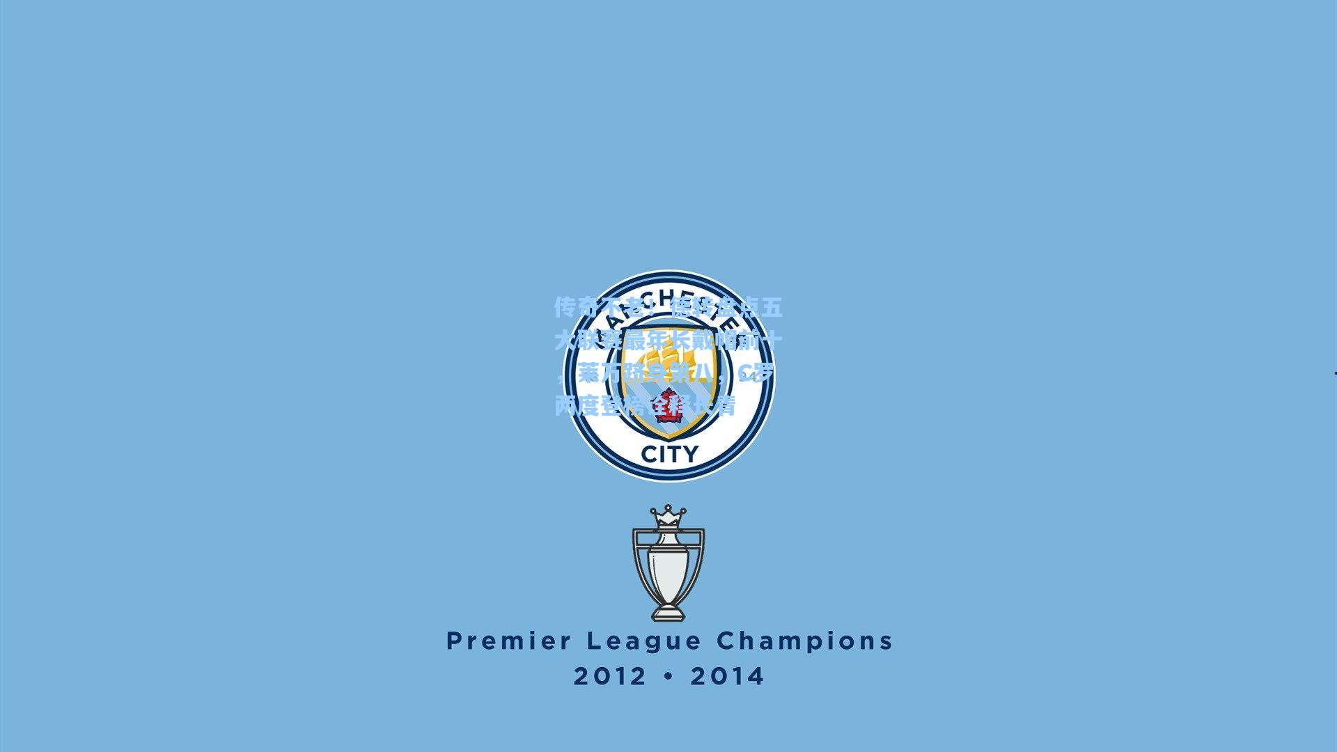 传奇不老！德转盘点五大联赛最年长戴帽前十，莱万跻身第八，C罗两度登榜诠释长青